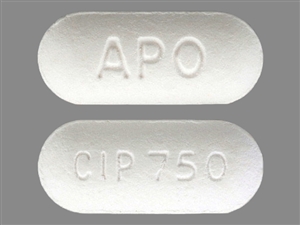 Ciprofloxacin Oral Michigan Medicine